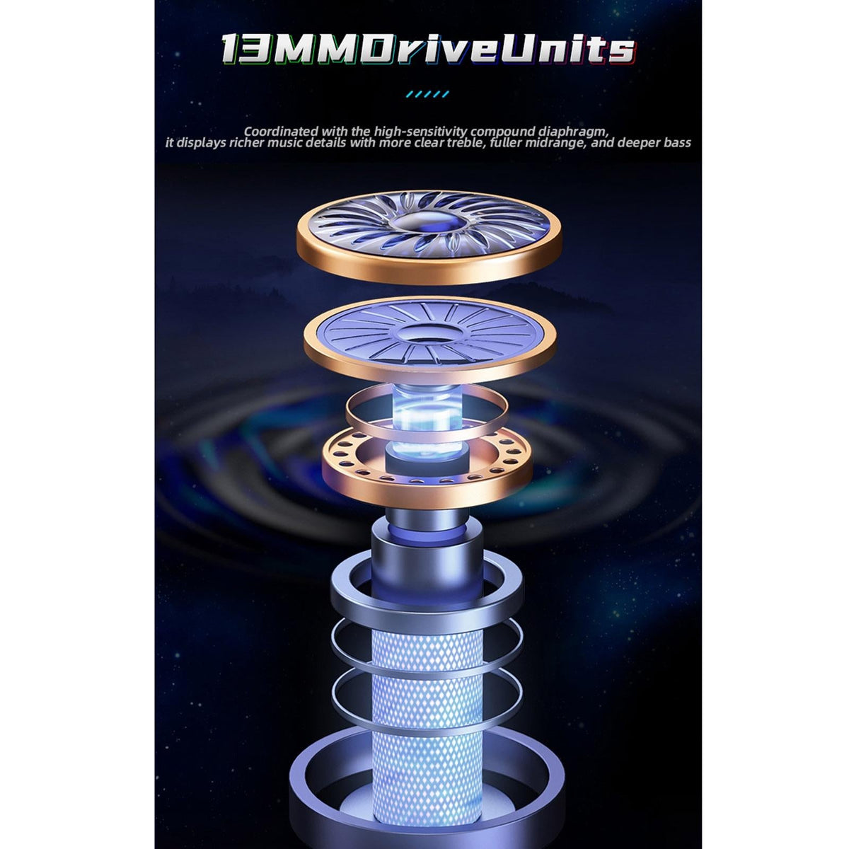 Wireless Gaming Bluetooth Earbuds Options - Green