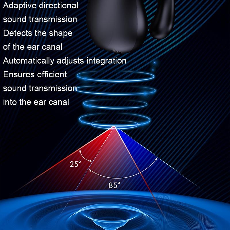 Wireless Bluetooth Earphone with Charging Case - Clip-on - Black Red