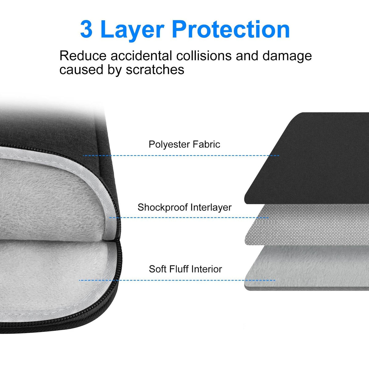 11 Tablet Sleeve Briefcase for 9.7-11.0 Tablets - Zipper Closure - Dark Blue