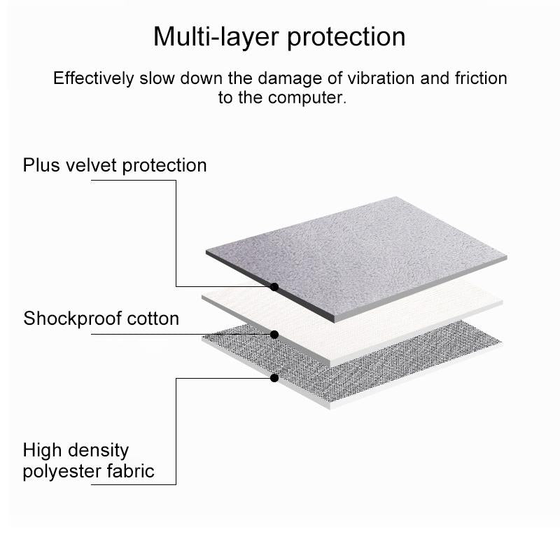 15.6 Inch Laptop Felt Sleeve Protective Case Carrying Bag - Navy Blue