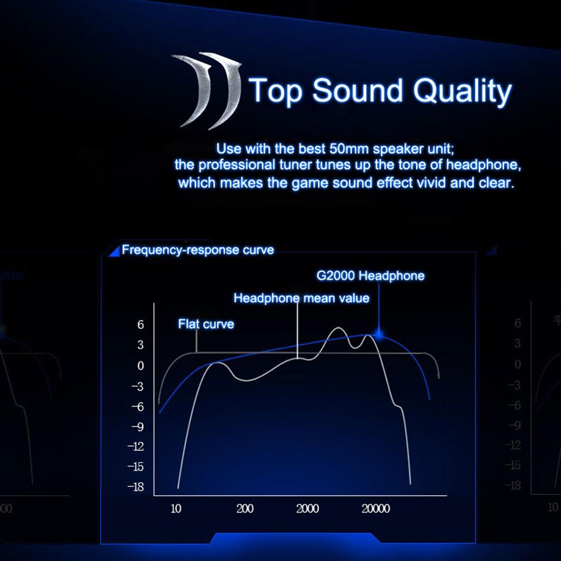 Over-Ear Gaming Headset With Mic Led Light And Stereo Bass For Pc Gamer - Orange + Black