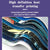 Non Slip Gaming Mouse Pad Big Wave Design - No.20 - 300X800X3Mm