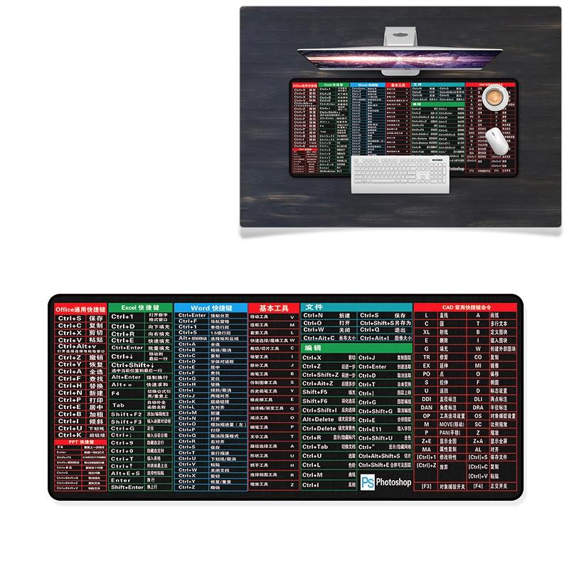 Large Anti Skid Gaming Mouse Pad 800 X 300Mm Earth - Kb7660F