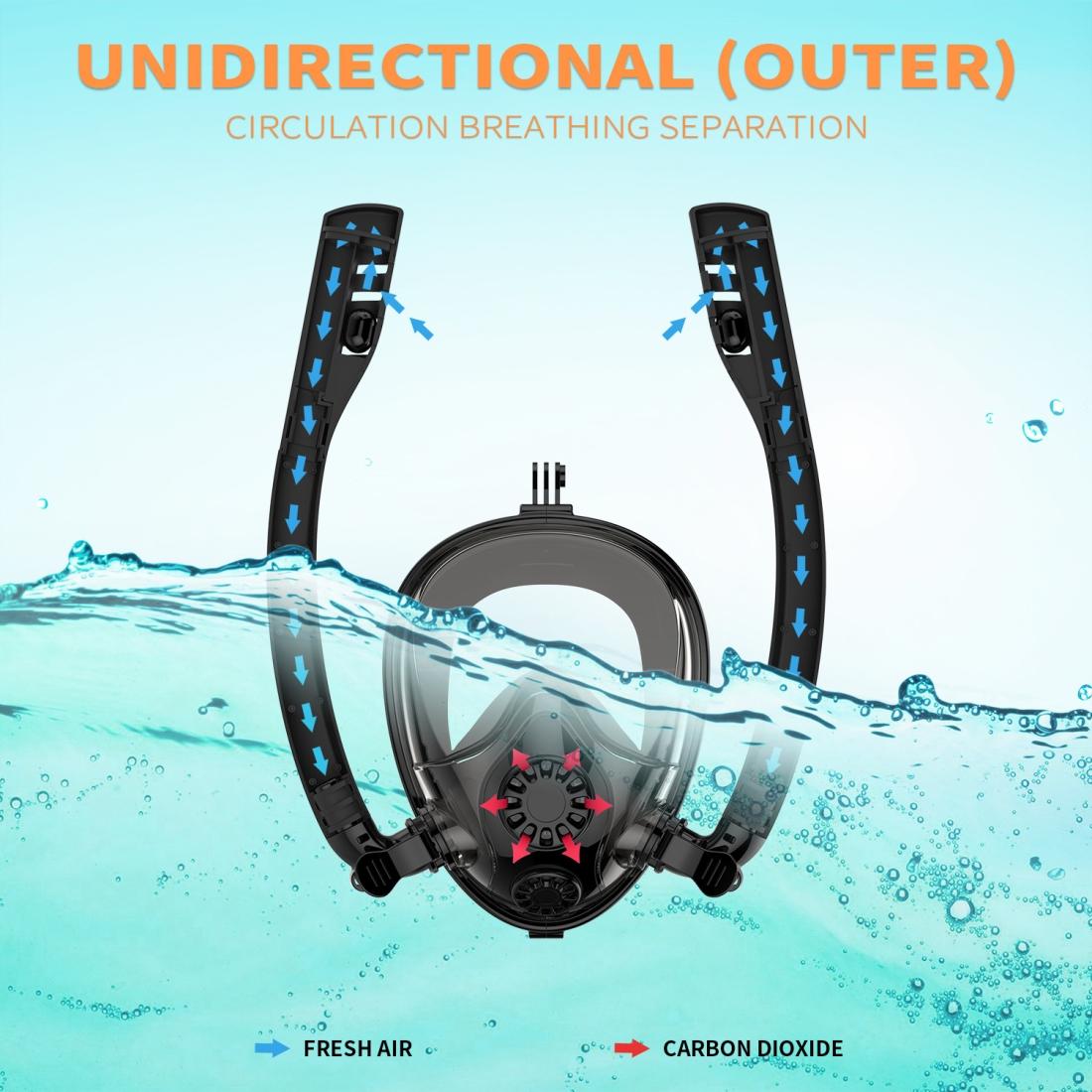 Full Dry Silicone Diving Mask for Water Sports and Gopro Hero11 - Black Red Coral