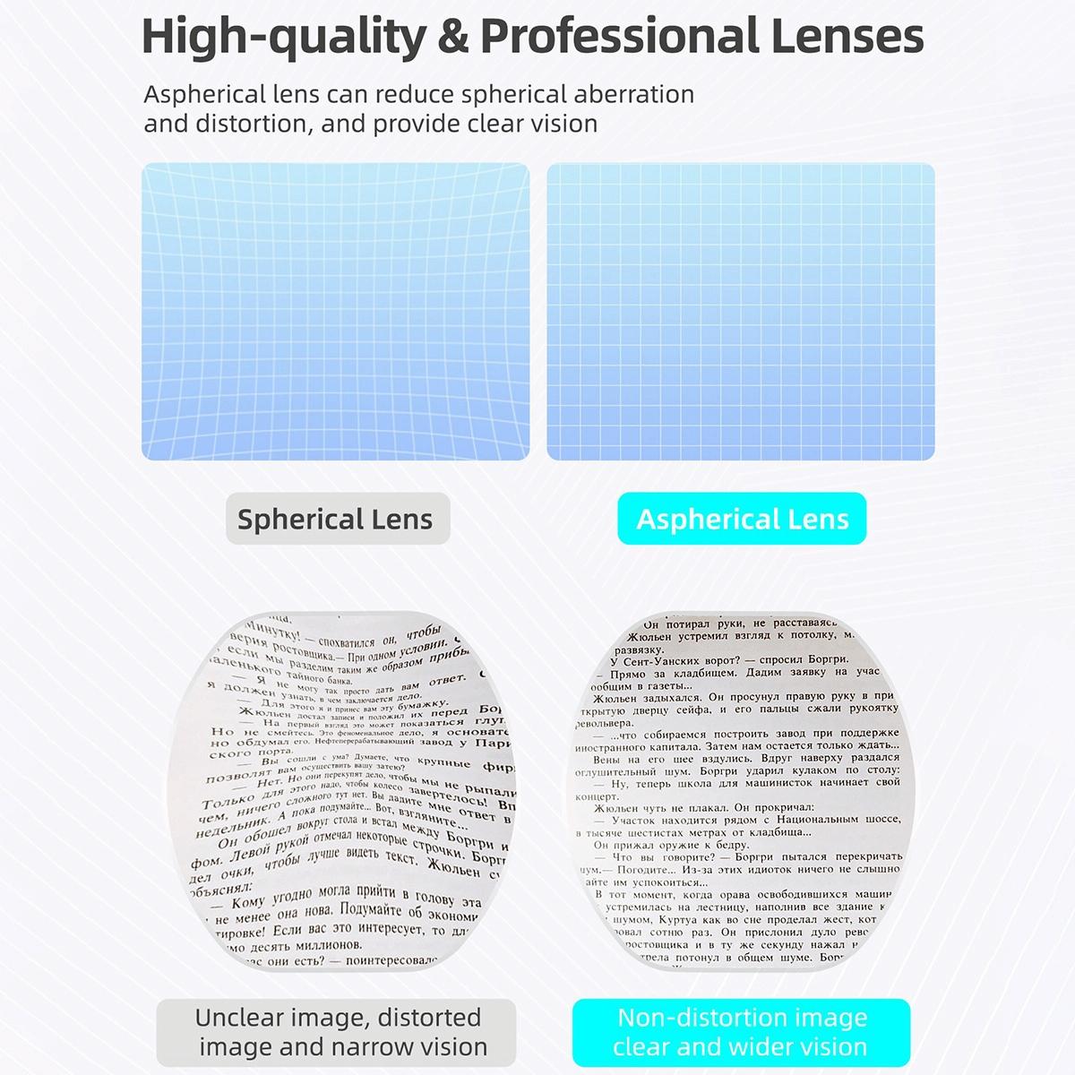 Vr2 Hifylux Myopia Glasses for Playstation - Enhance your Gaming Experience - -4.0D