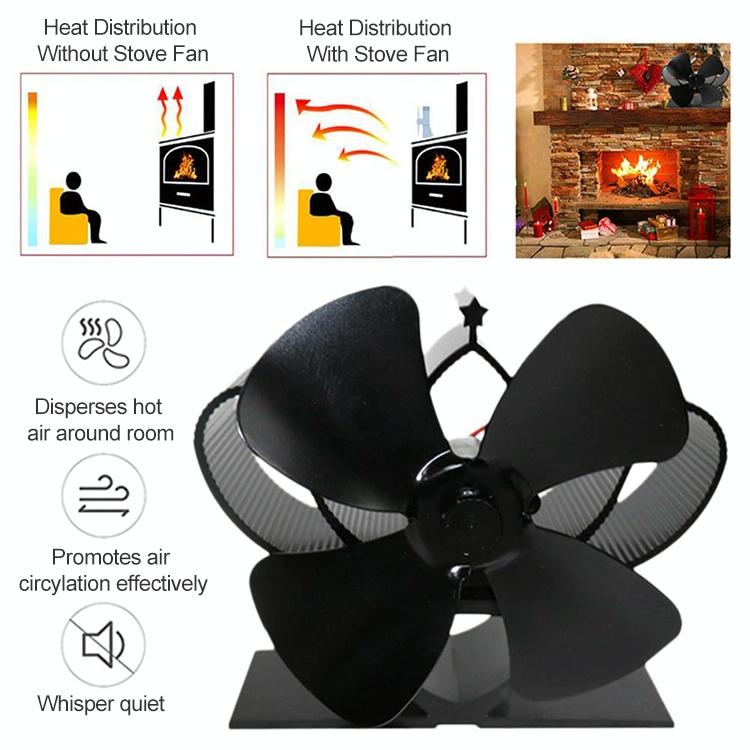 High Temperature 4-blade Heat Powered Stove Fan for Fireplaces - Grey