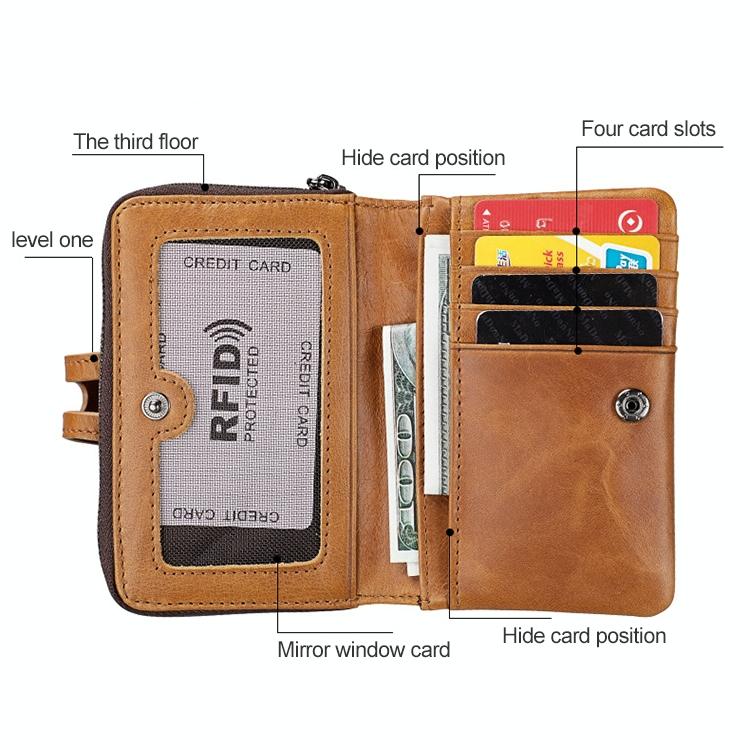 Zip Rfid Crazy Horse Leather Wallet - Brown - Blue