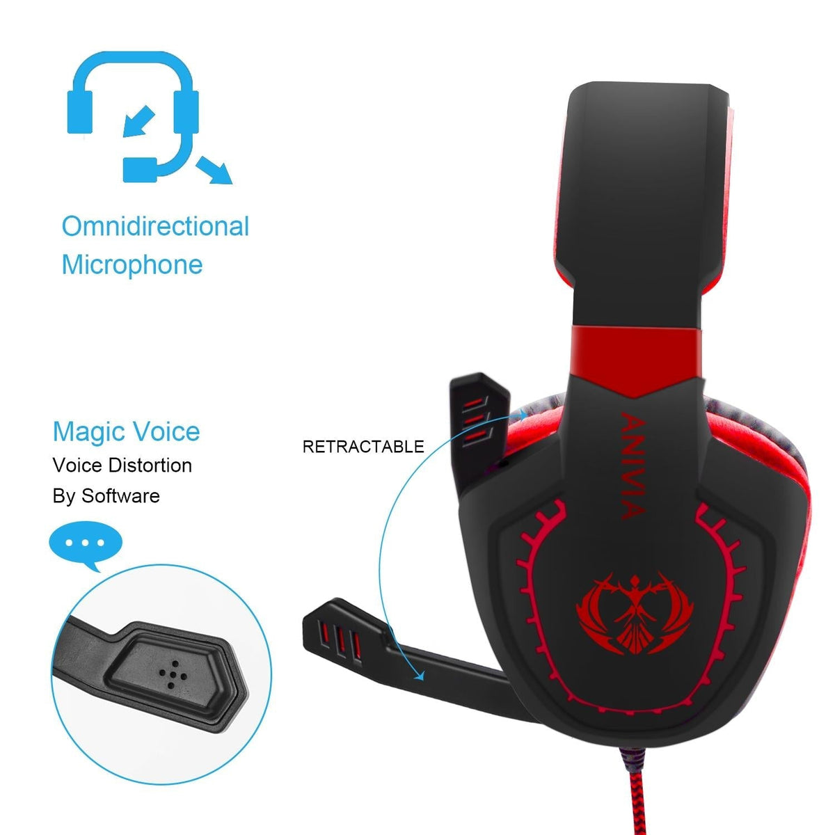 3.5Mm Noise-Canceling Gaming Headset With Retractable Mic 2M Cable - White Blue