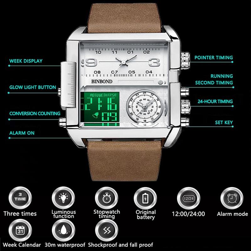 Waterproof Square Multifunctional Sports Quartz Watch - Black Steel-Black-White