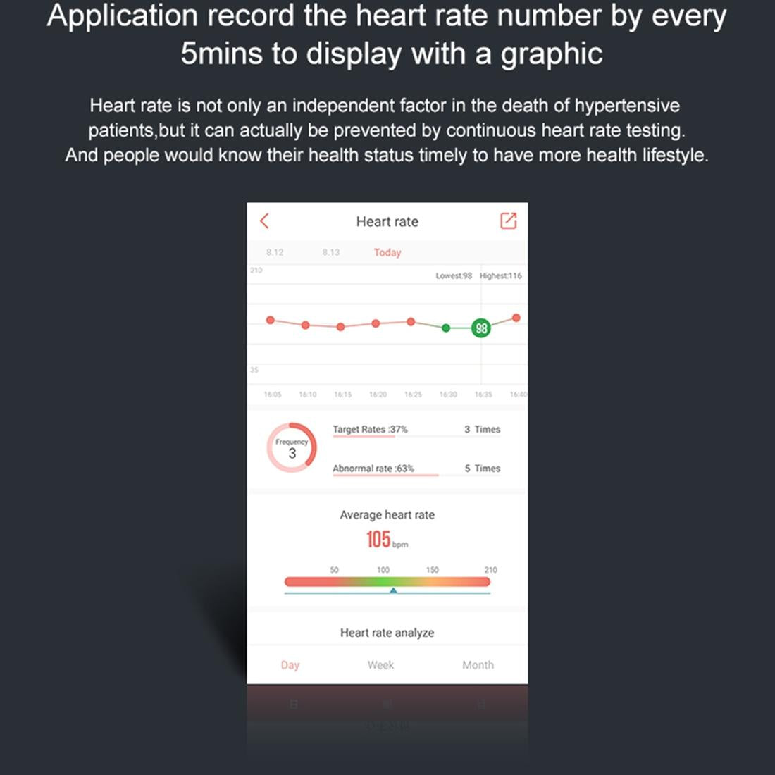 Fitness Tracker With Heart Rate Monitor - Tft Display - Red