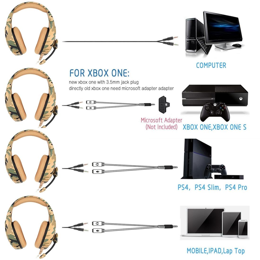 Camouflage Gaming Headset With Noise Canceling Mic - Black Red