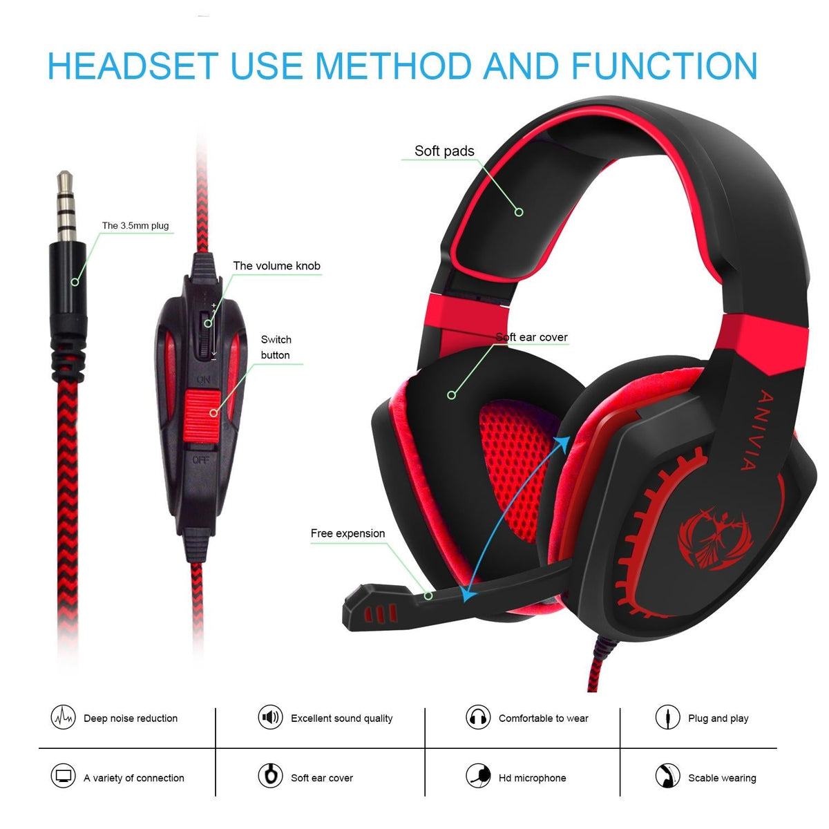 3.5Mm Noise-Canceling Gaming Headset With Retractable Mic 2M Cable - Black Red