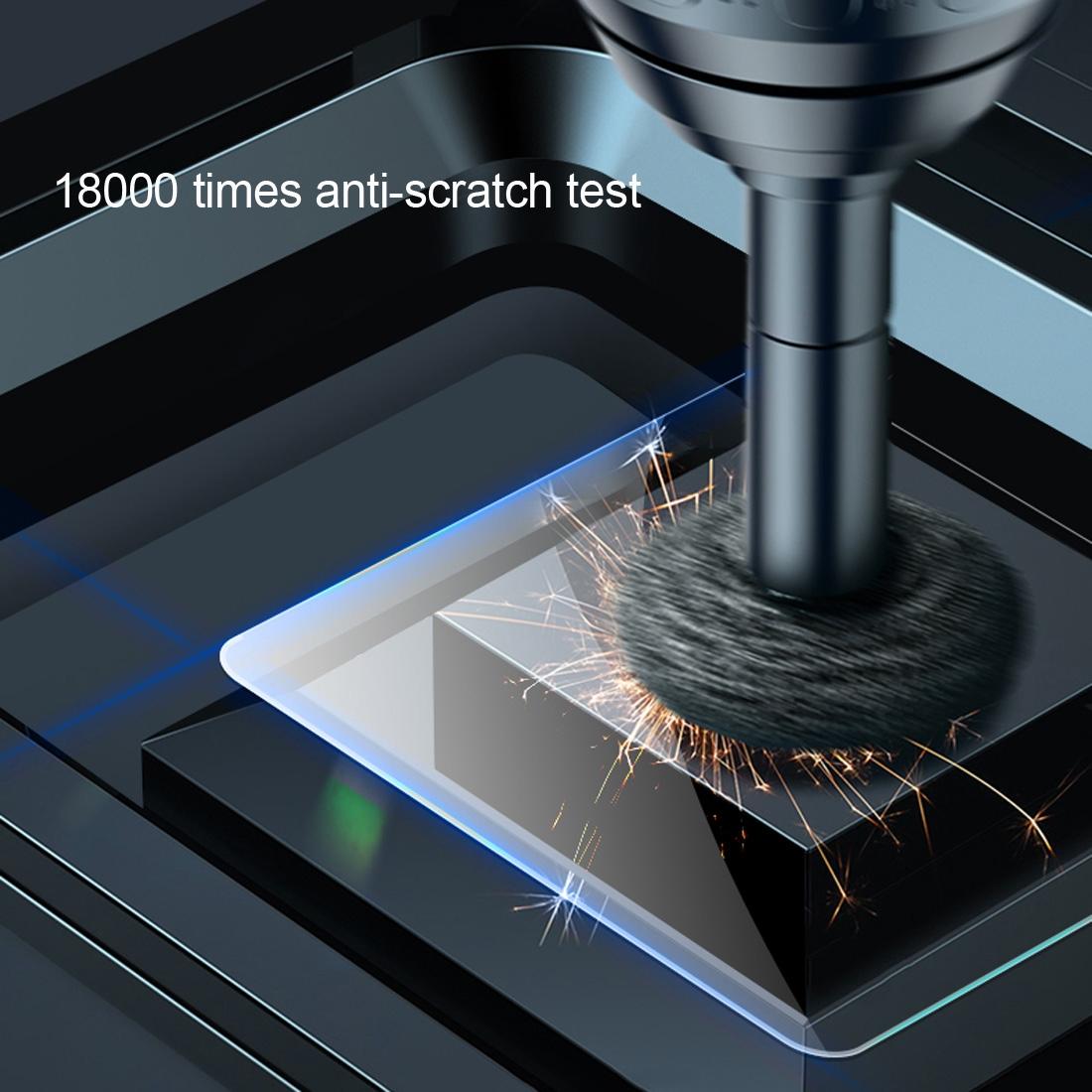 Tempered Glass Film for Insta360 one r 4k Lcd Display and Lens