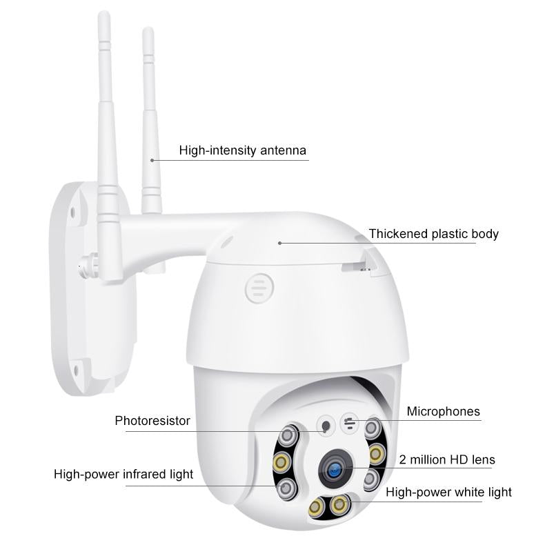 1080P Wifi Ip Camera With Night Vision Motion Detection Two-Way Audio & Tf Card Support