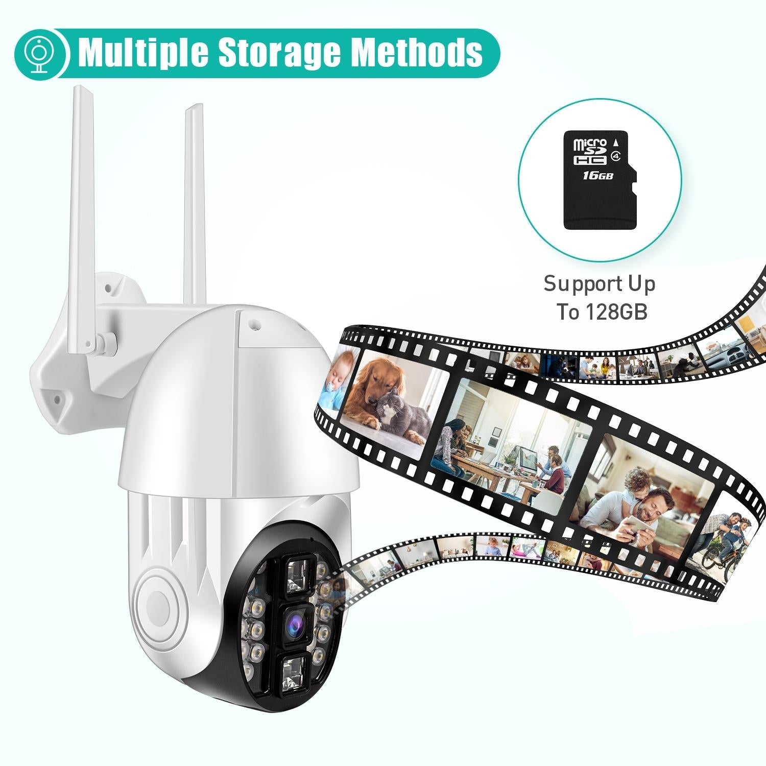 360 Degree Rotating Wifi Camera With Full Colour Two-Way Voice Motion Detection And 64Gb Tf Card