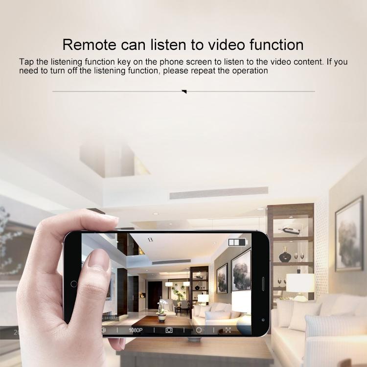 Mini Wifi Camera With 1080P Hd Night Vision & Remote Control