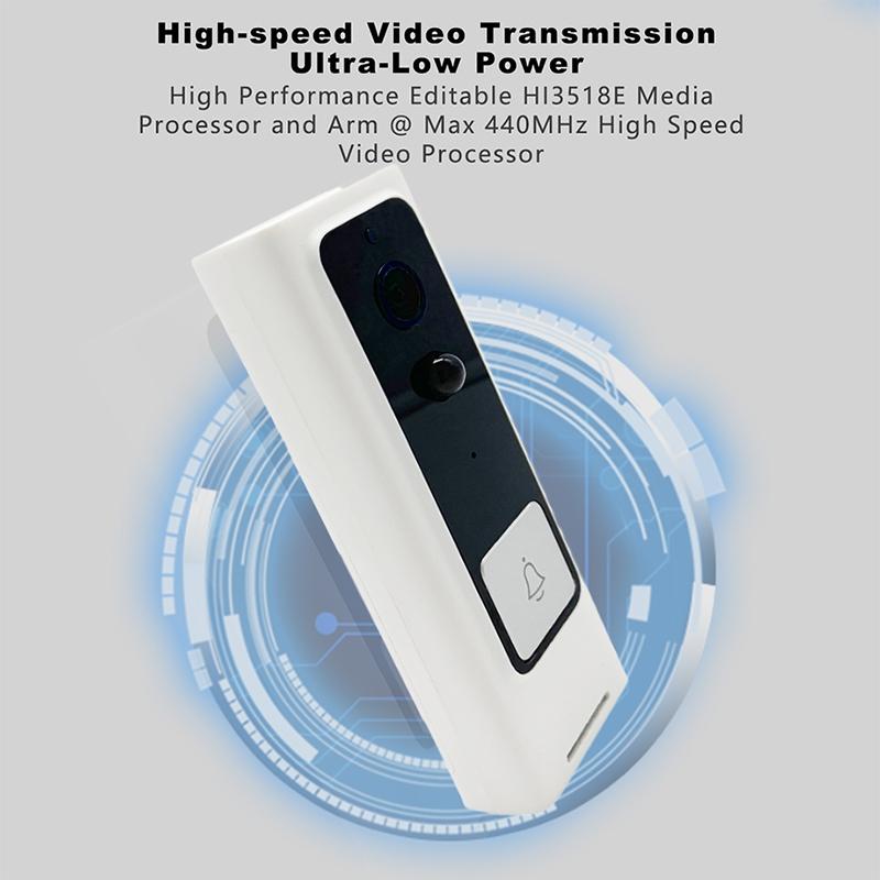 Smart Wifi Video Doorbell With Motion Detection & Two-Way Intercom - White