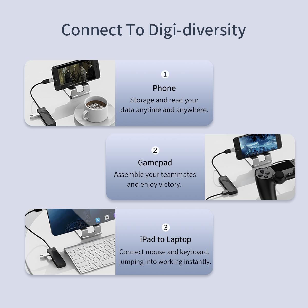 High-Speed 4-Port Usb 2.0 Hub 480Mbps - White