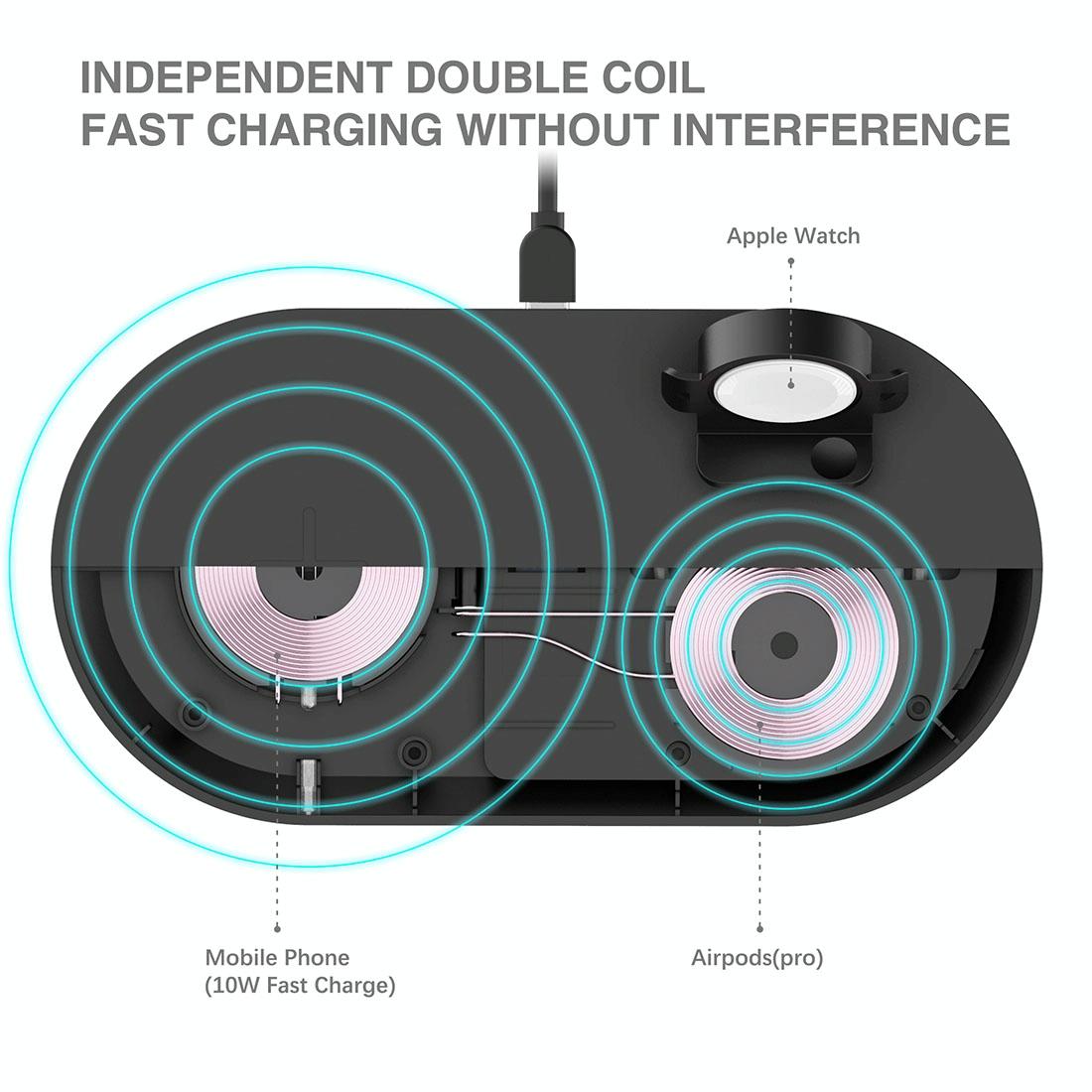 3 In 1 Wireless Charger For Phones Iwatch Airpods - White