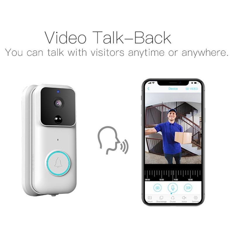 Smart Wifi Video Doorbell With App Control & Pir Detection - 720P