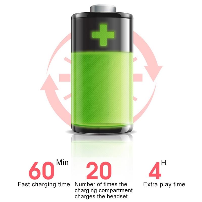 Wireless Bluetooth Earphones with 9d Sound and Charging Box - White