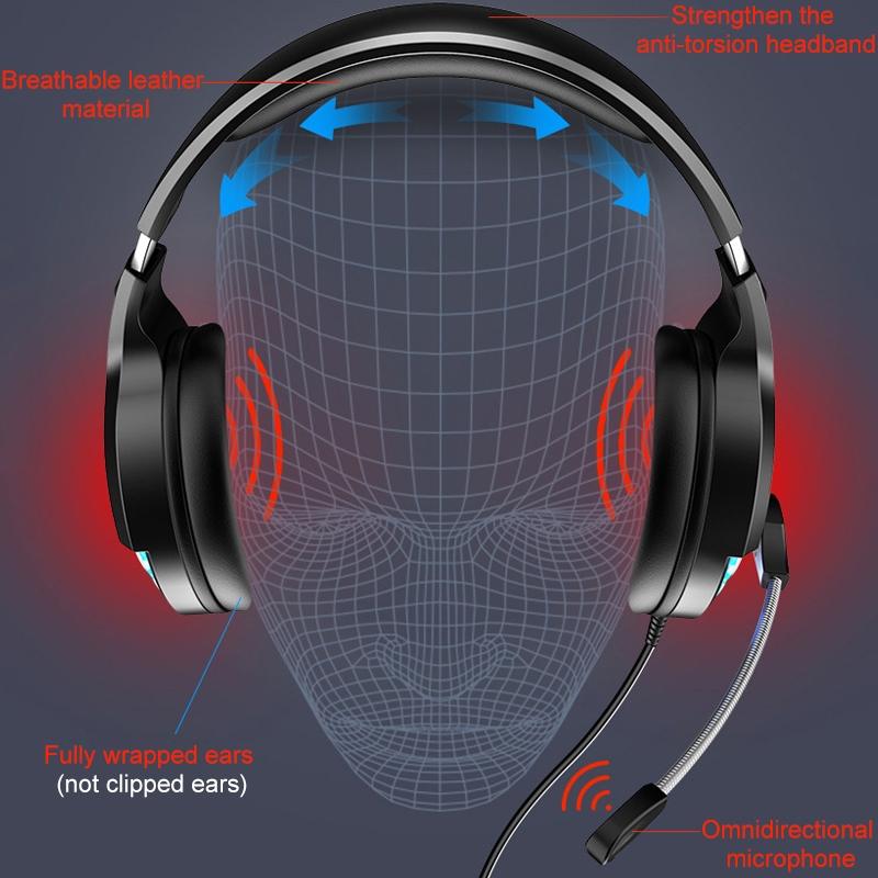 Q2 Wired Gaming Headset With Mic Dual 3.5Mm + Usb