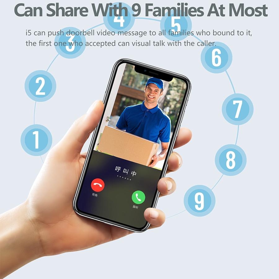 Wireless Security Doorbell With Bidirectional Voice Intercom