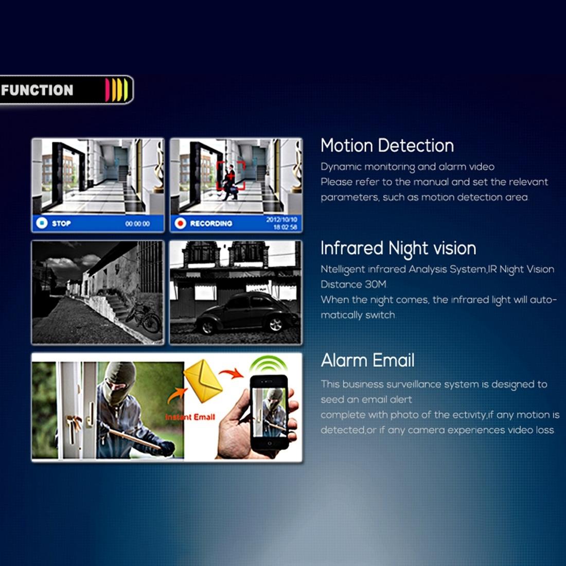 1080P 3.6Mm Lens Cctv Surveillance System With Night Vision
