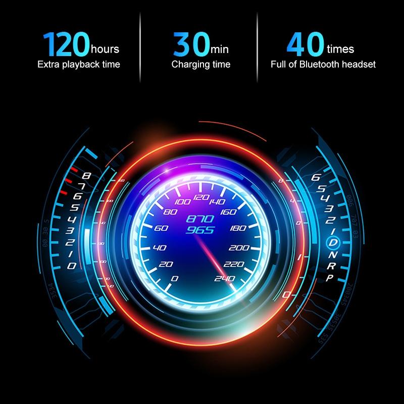 Wireless Stereo Bluetooth Headset with Charging Case and Digital Display - X7 Tws V5.0 - White