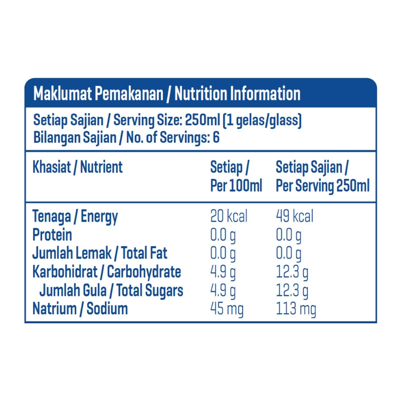 12x F&N 100 Plus 1.5L Bottle Carbonated Isotonic Electrolyte Drink - Bulk Pack