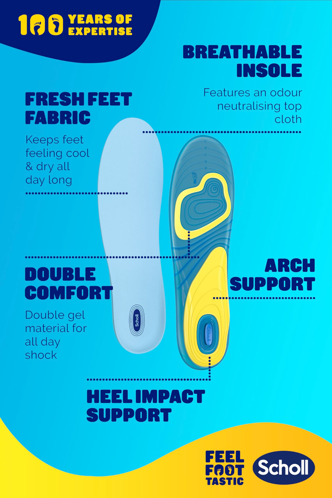 Scholl Gel Activ Insoles Everyday Women with Odour Control - One Size
