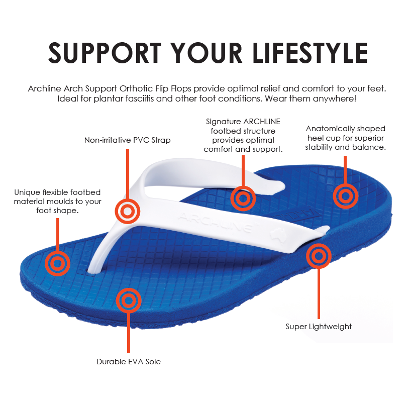 ARCHLINE Orthotic Thongs Arch Support Shoes Flip Flops - Pastel Pink - EUR 37