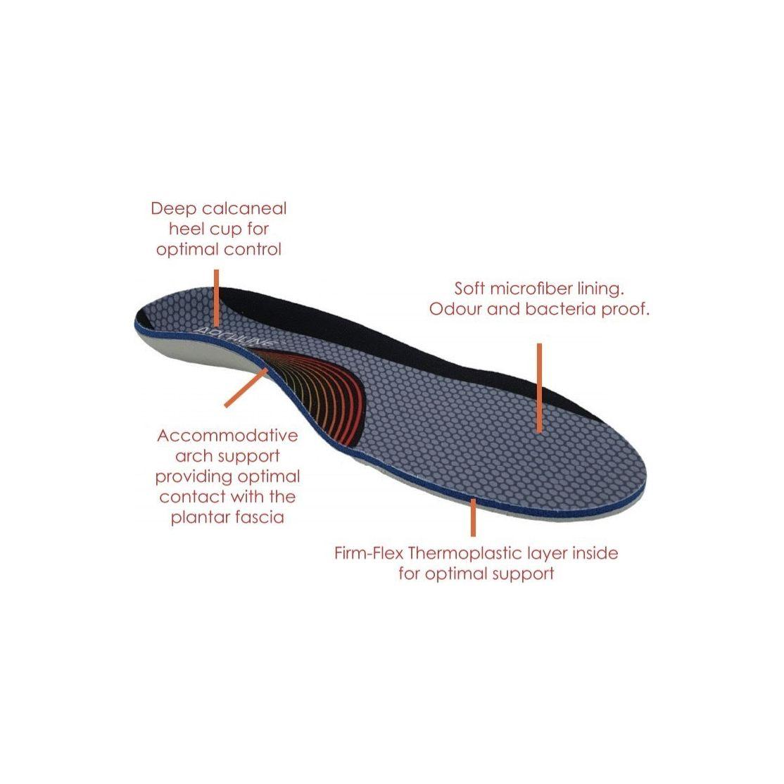 ARCHLINE Orthotics Insoles Balance Full Length Arch Support Pain Relief - EUR 41