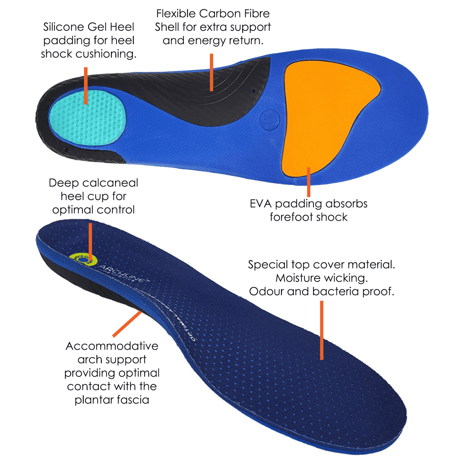 Archline Active Orthotics Full Length Arch Support Relief Insoles - For Hiking & Outdoors - S (EU 38-39)