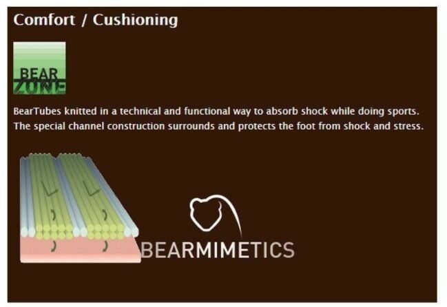 BRBL Bjorn Socks Cotton Blend Outdoor Hiking Trekking Adventure Mountain Comfort - Black