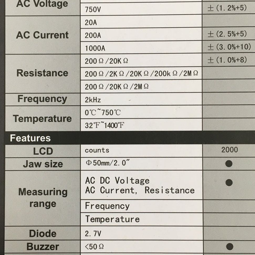 Digital Clamp Meter AC/DC Voltage Resistance Frequency DM6266 - Batteries Incl.