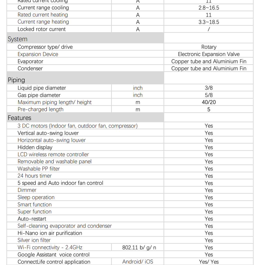 Hisense 8.0 KW V Series Reverse Cycle Air Conditioner Inverter AC (Indoor & Outdoor Unit)