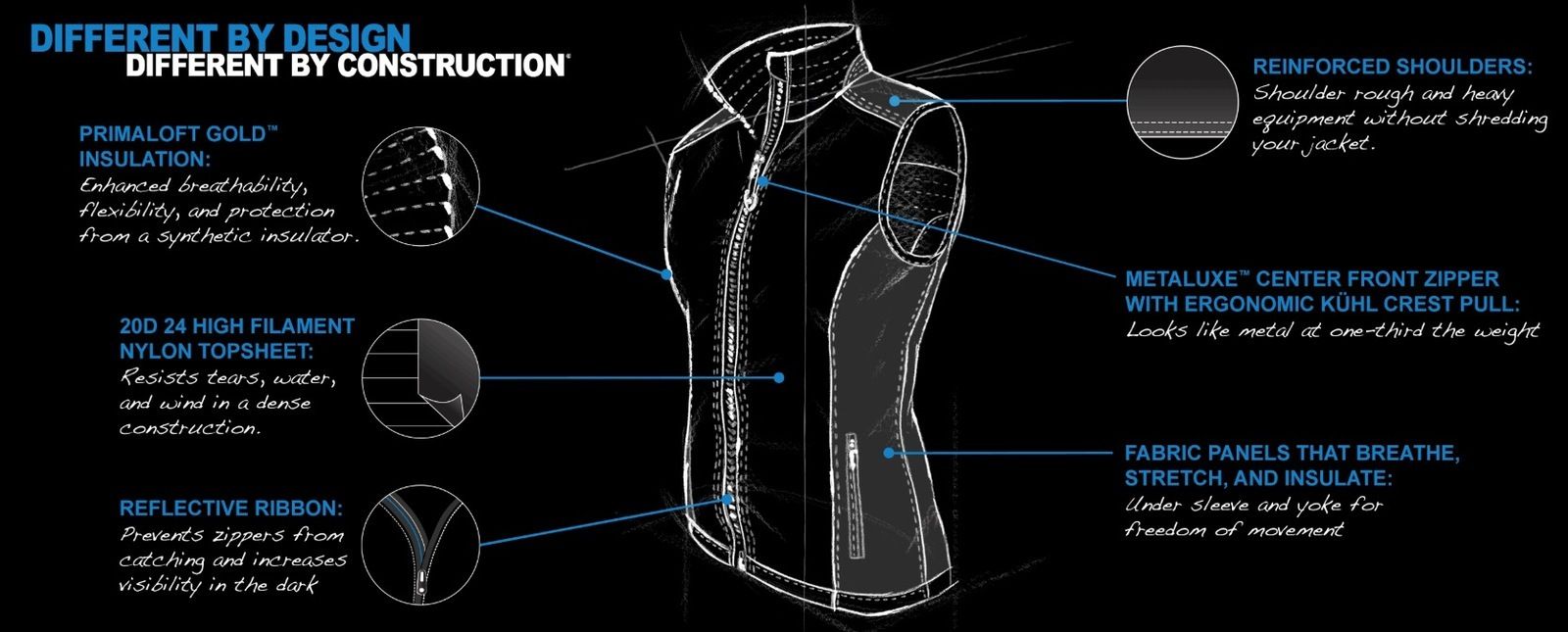 Womens Firefly Puffer Vest Insulated Primaloft Gold Sleeveless Winter - Ash