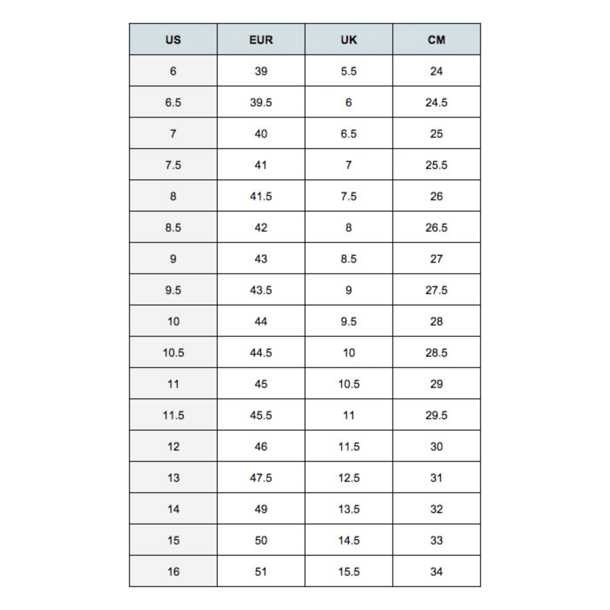 Timberland Mens Garrison Trail Hiking Sneakers Shoes Trekking Runners - Grey Mesh/Brown - US 10