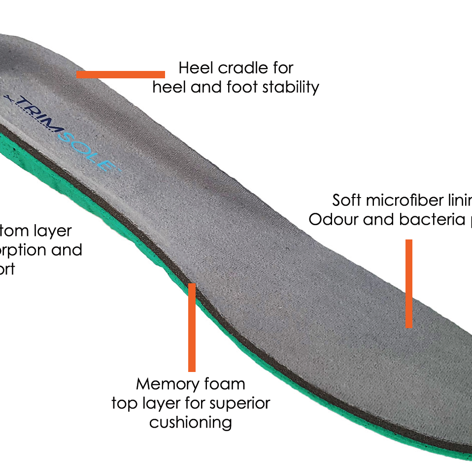 Trimsole Womens Ladies Work Insoles w Advanced Memory Foam