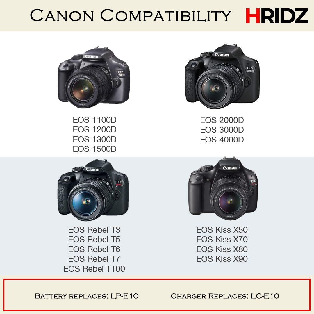 Hridz LP-E10 Battery for Canon EOS 3000D 1500D 1300D 1200D 1100D E10 LC-E10