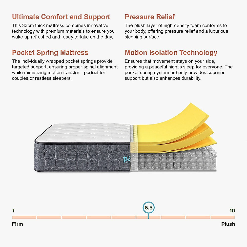 Mattress King Euro Top Pocket Spring Motion Isolation CertiPUR-US Certified