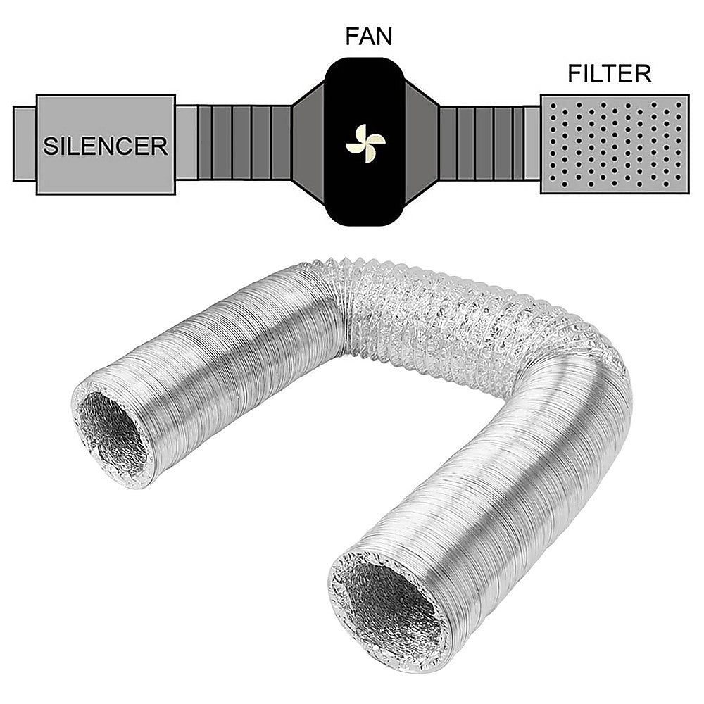 10.5cm x 7.6m Flexible Aluminium Air Duct – Dryer & HVAC Vent Hose