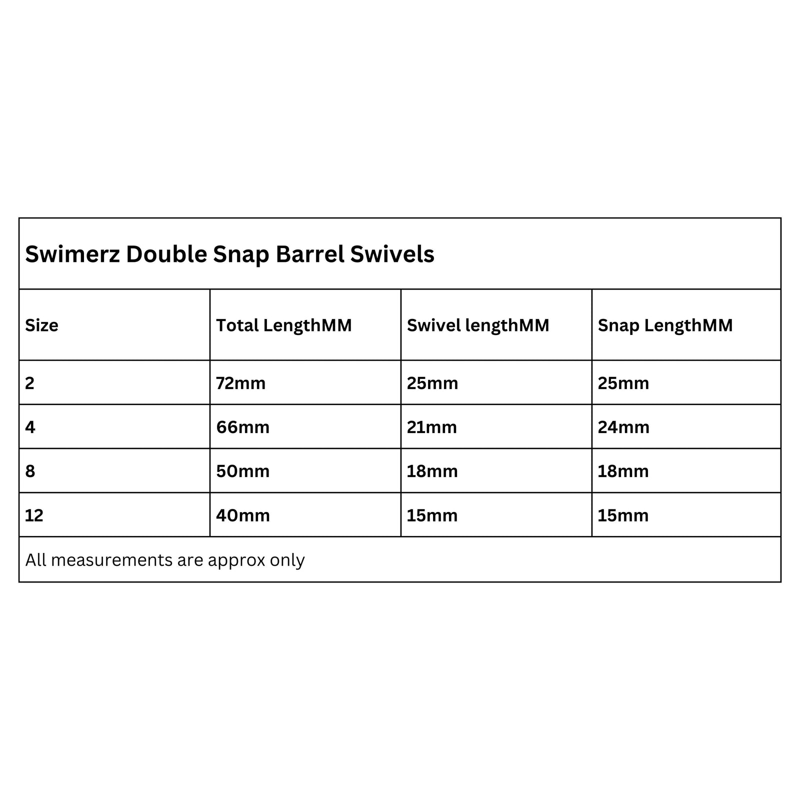 Swimerz Double Snap Barrel Swivels, Size 4, 12 pack