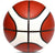 NNEOBA BG4000 Basketball 7, GF7X Upgrade
