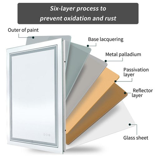 Modern Luxury: LED Mirror with Defogger