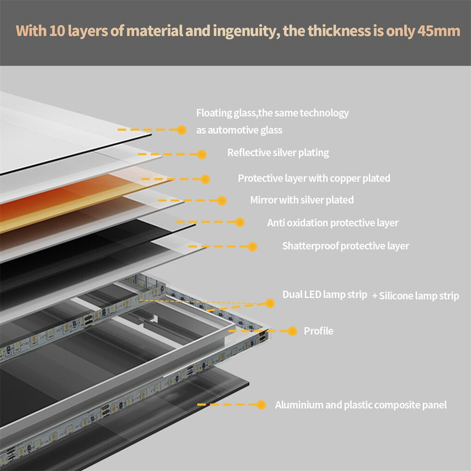 1.83M Oversize Dual Light Bathroom Mirror Super Anti-Fog Makeup Dressing Mirror