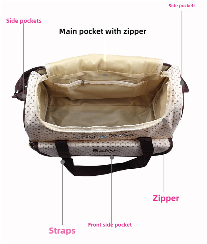 Dark Blue 5-Piece Mommy Bag Set - Large Capacity Diaper Bags for Baby Travel, Tote and Shoulder Bags with Insulated Bottle Holder and Snack Bag