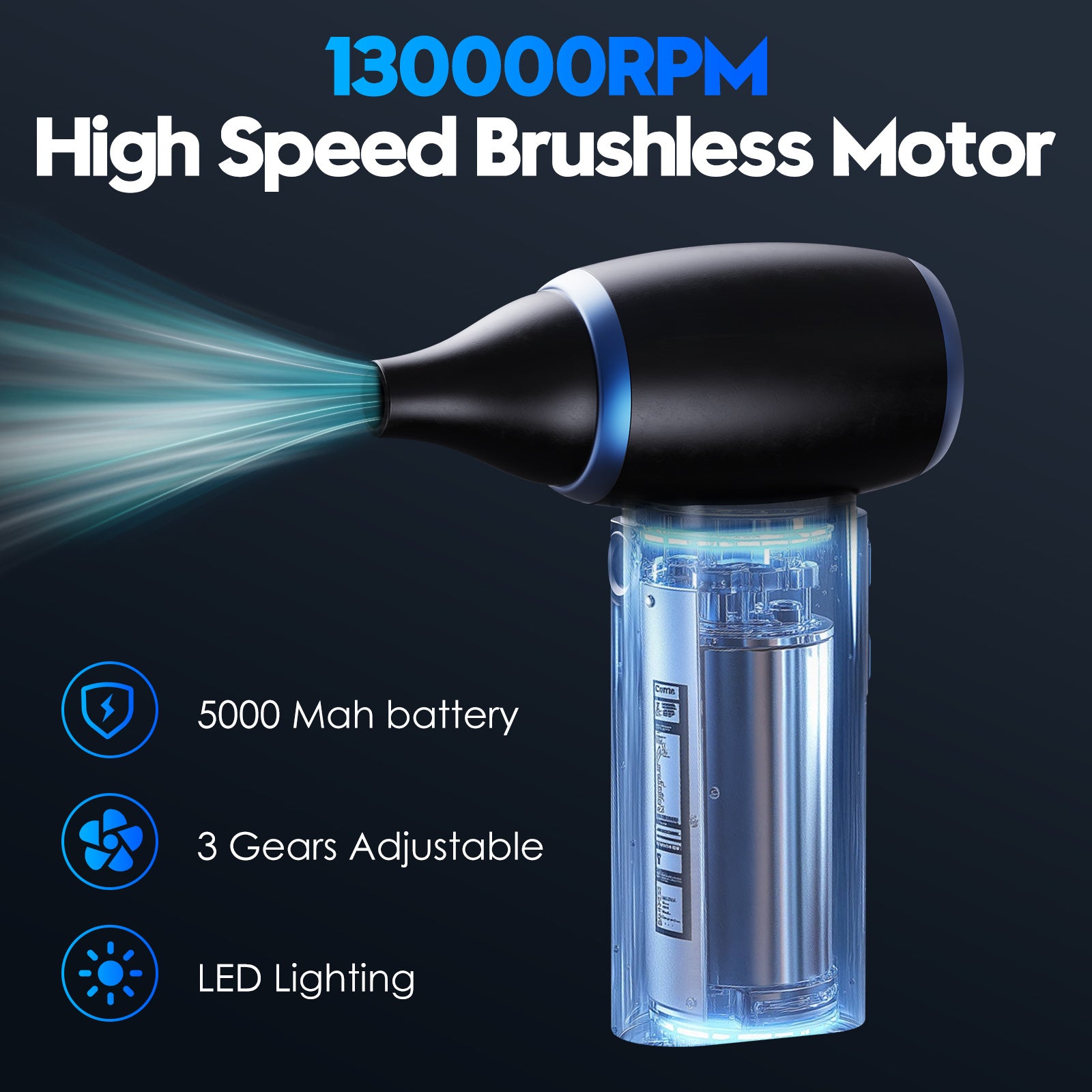 White Portable Turbo Handheld Blower Fan - 130000RPM High-Speed Mini Fan with 5000mAh Battery