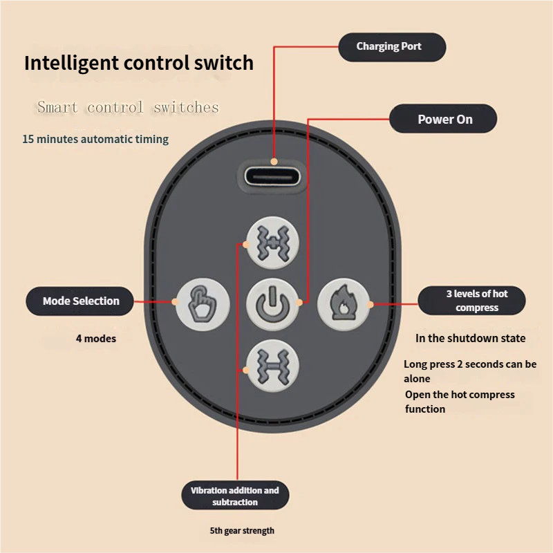 USB-Powered Memory Foam Neck Pillow, Electric Cervical Neck Massage Pillow with 15-Minute Timer - Ergonomic Contoured Sleep Aid Cushion